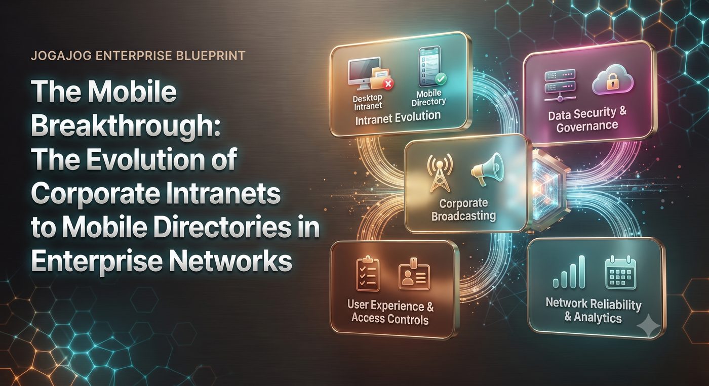 The Mobile Breakthrough: The Evolution of Corporate Intranets to Mobile Directories in Enterprise Networks